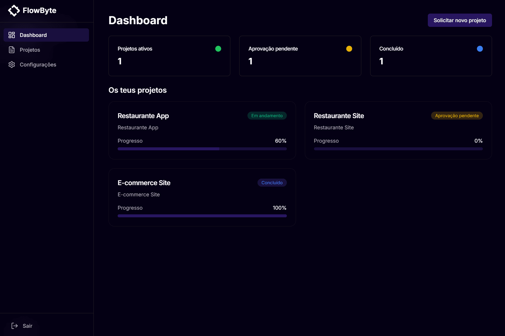 Dashboard Preview